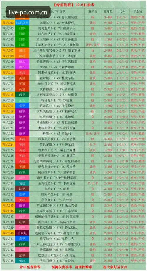 PP体育欧冠赛事数据更新，pp sport中国站实时比分方案最新进展